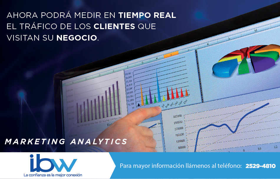 WIFI Analytics